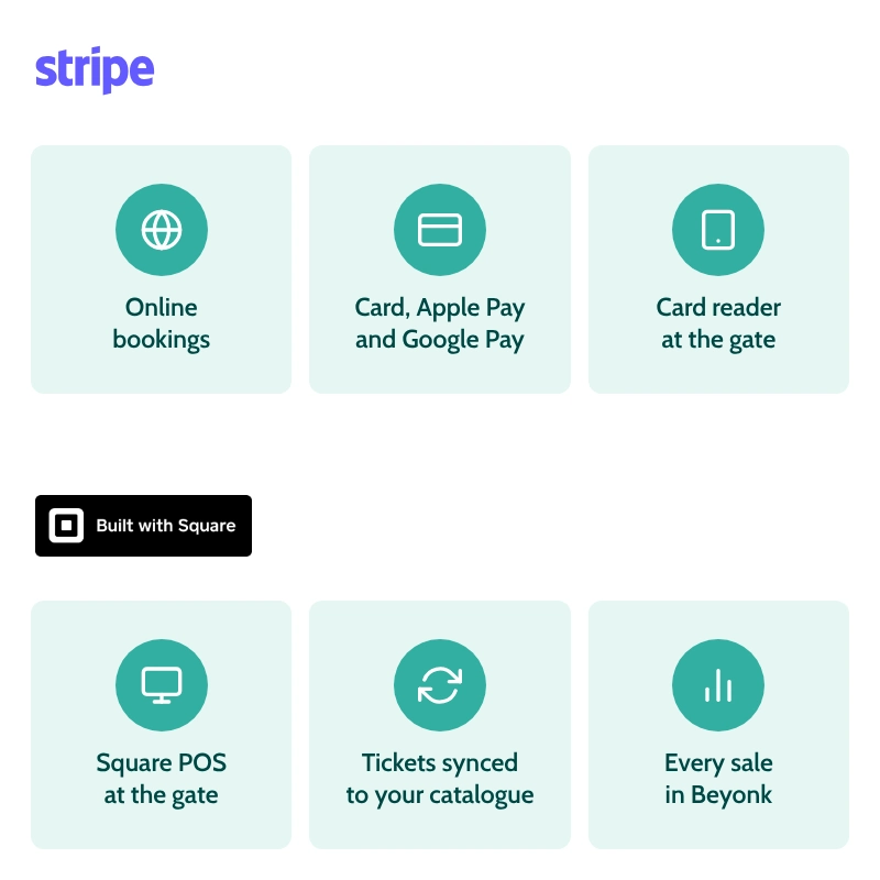 Stripe and Square compared: online bookings, Apple Pay and Google Pay, card reader and Square POS at the gate